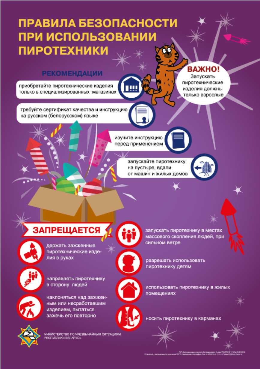 Применение пиротехнических средств