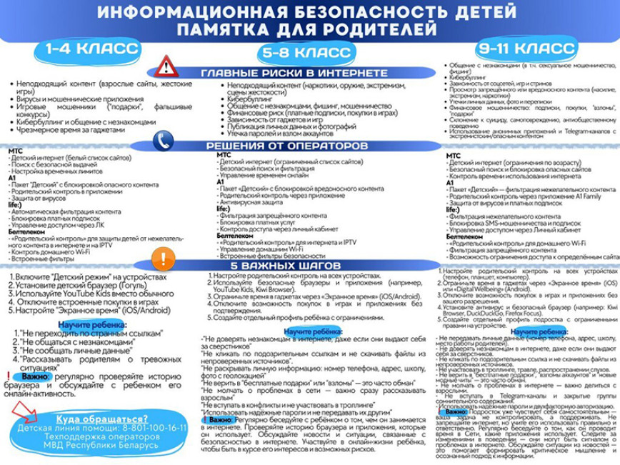 Информационная безопасность детей: памятка для родителей

